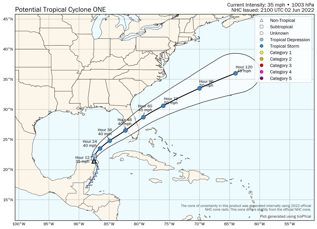 burgwx's tweet photo. The 2022 Atlantic Hurricane Season is underway with our first storm - and what better way to start the season than a #Tropycal v0.4 release with major upgrades to recon, plotting & data analysis!
Release Notes: https://t.co/NPdp2rnAgL
Documentation: https://t.co/amanTc2h7O https://t.co/B0fm78lliE