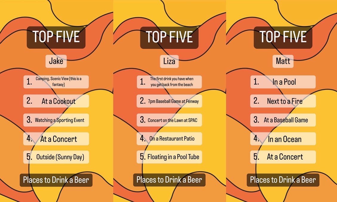 INTS_podcast's tweet photo. Our Top-5 Places to Drink a Beer! How about you?! Where do YOU think the best place to enjoy a drink is?! 🍻
#intspodcast #comedypodcast #newpodcast #summer #summervibes #topfive #TopGunMaverick #funnypodcast https://t.co/R9eon5NeKQ