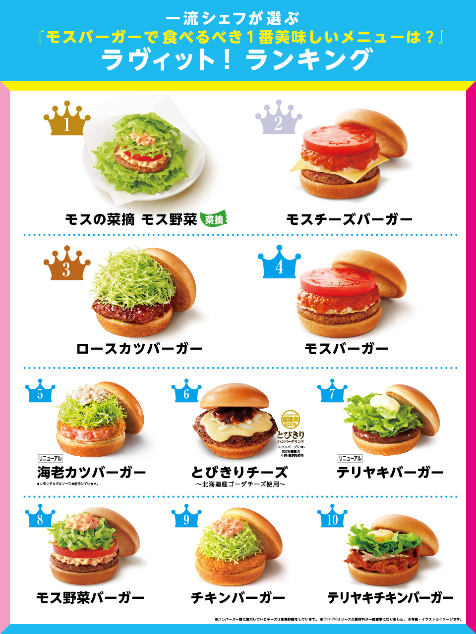 モスバーガー メニュー表