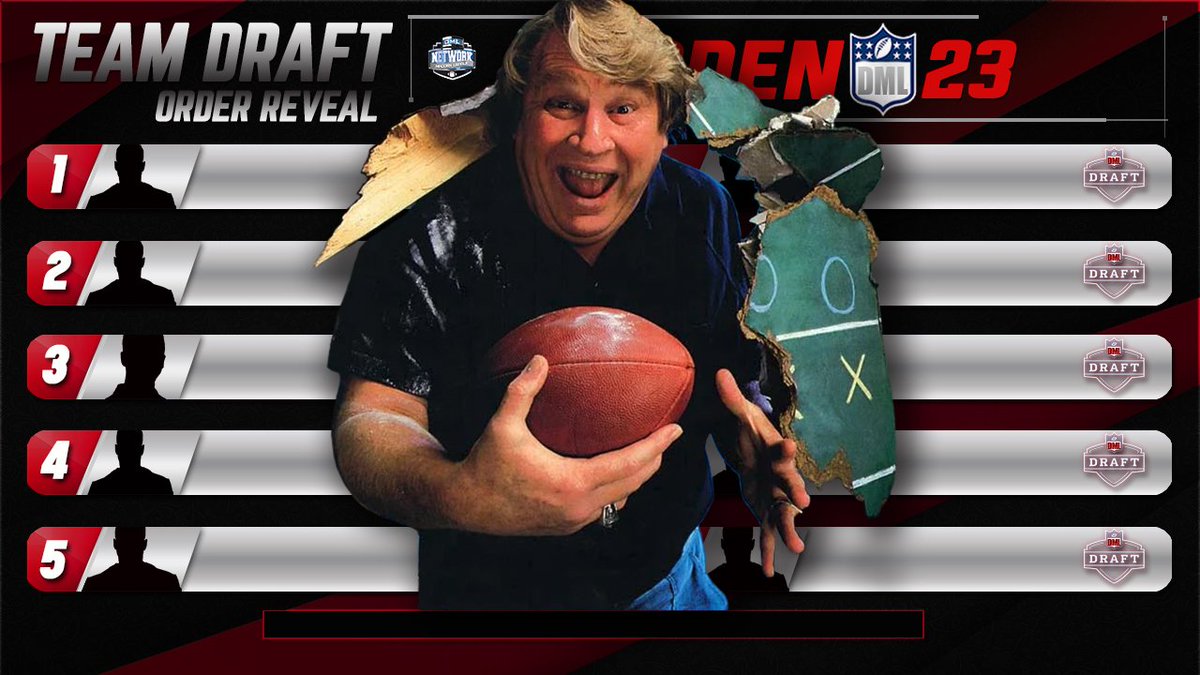 DaDYNASTYCFM's tweet photo. This cycle we changed Highstakes up. In the past how you finished HS determine your team draft position for the new Madden. This cycle owners play for lottery balls. Win the SB you own 32 balls which gives you the best chance at the #1 overall spot in the team draft order https://t.co/V7CDTATPxY