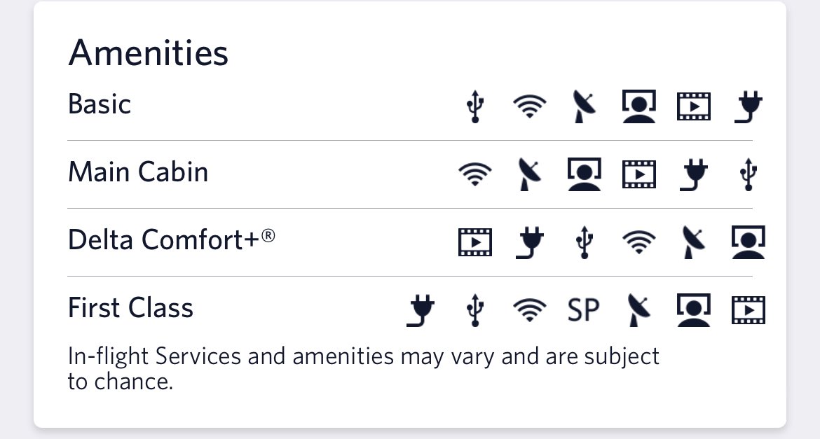 andygoes's tweet image. Hey @Delta, why are the amenities “subject to chance” in the app? Is it a gamble whether the drink cart has what I’m looking for?