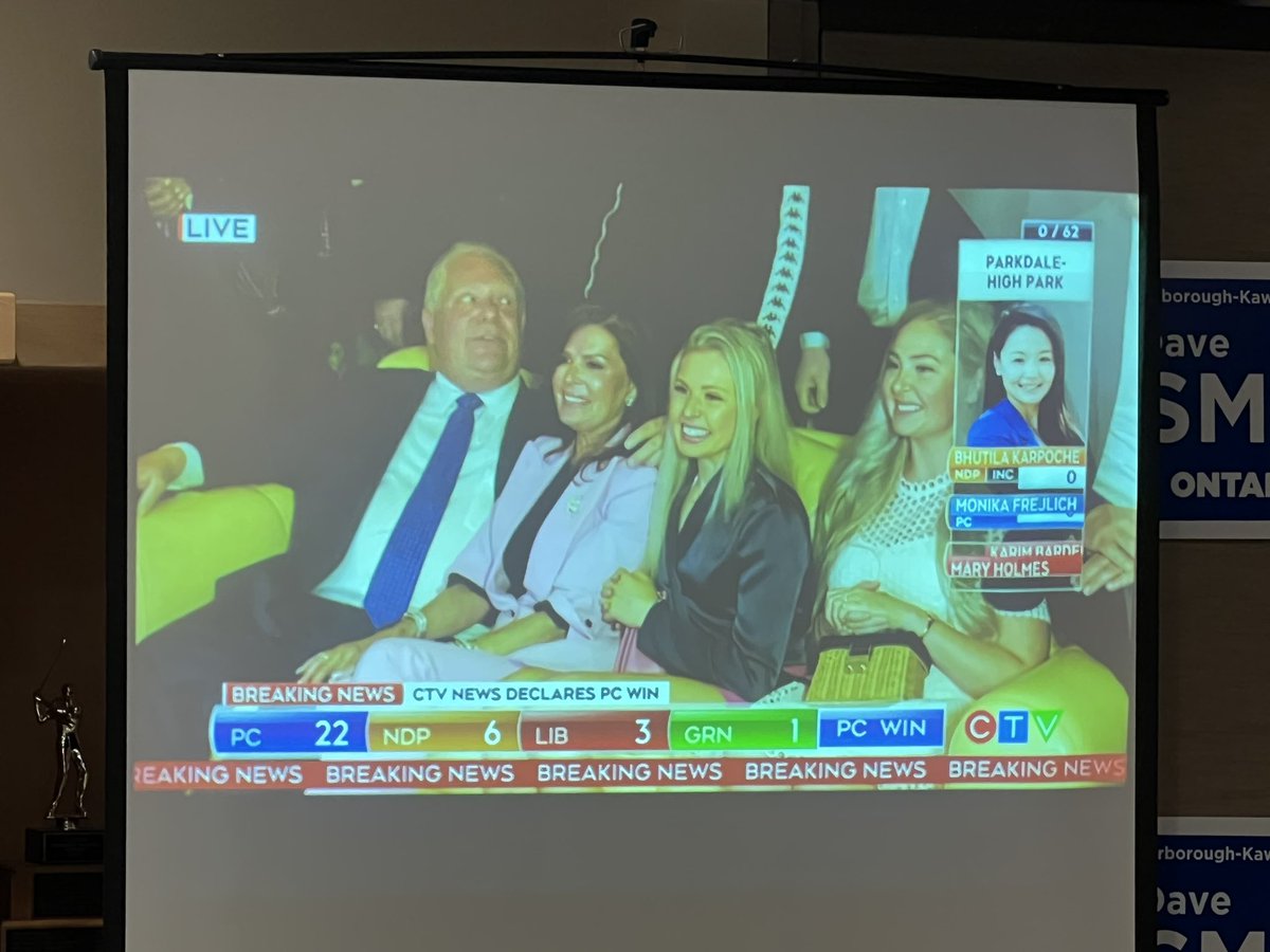 DavidTuanBui44's tweet photo. 11 minutes after polls close, @fordnationdougford has already been declared the winner and will serve a second term as the Premier of Ontario. #cndpoli https://t.co/j9JtDU0r81