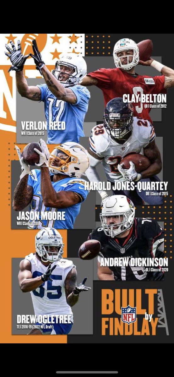 Extremely blessed to receive my 1st offer from the University of Findlay🧡🖤!@_jordanwesley <a href="/KoryAllen/">Kory Allen</a> <a href="/MiddiesFB/">Middletown Middies Football</a>