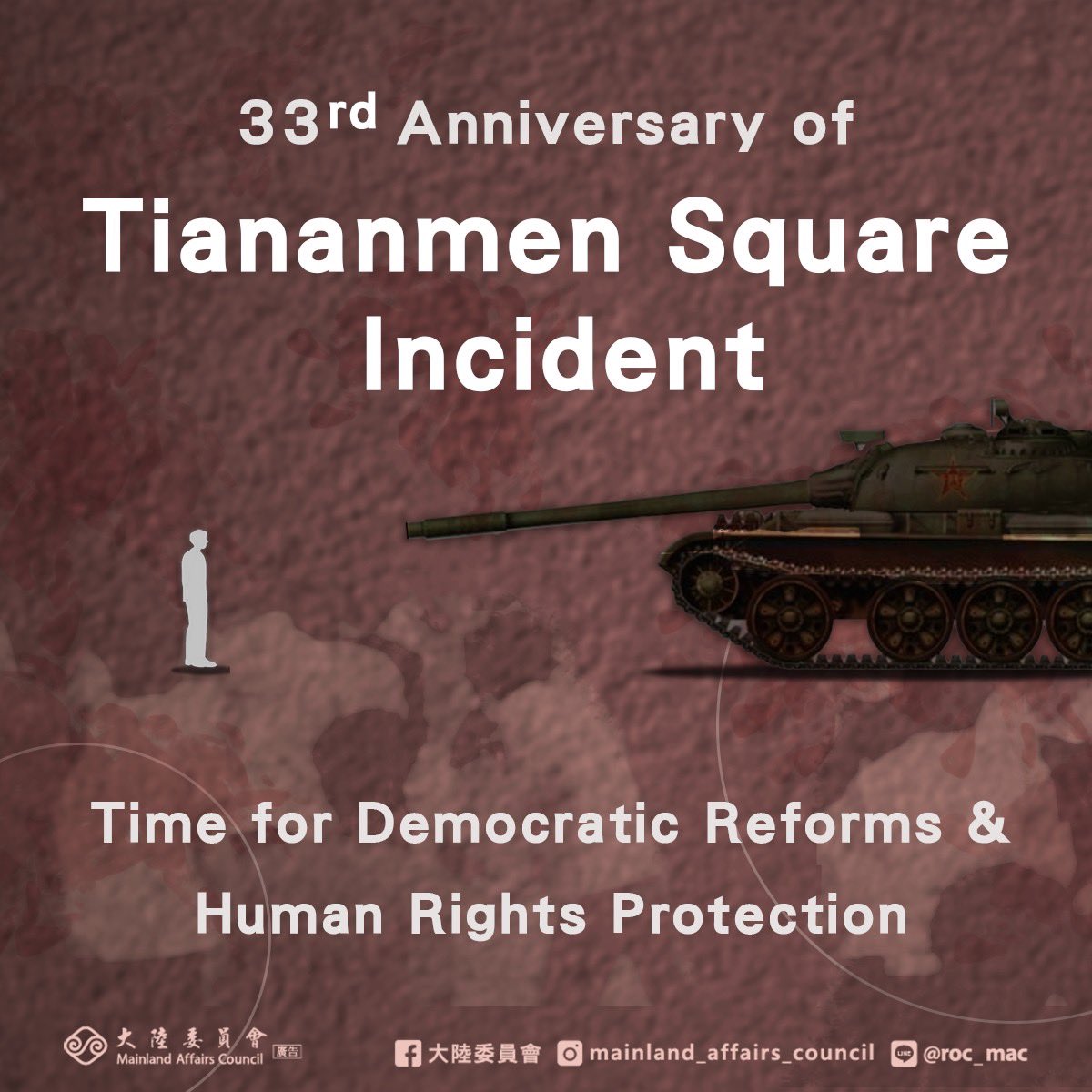 MAC_Taiwan's tweet photo. On the 33rd anniversary of the Tiananmen Square Incident, we call on the CCP to implement #democratic_reforms &amp; protect #human_rights to enhance people’s well-being and regional peace &amp; stability. Read our statement here: https://t.co/oIItHMtl5K https://t.co/m9teZ5zTJ0