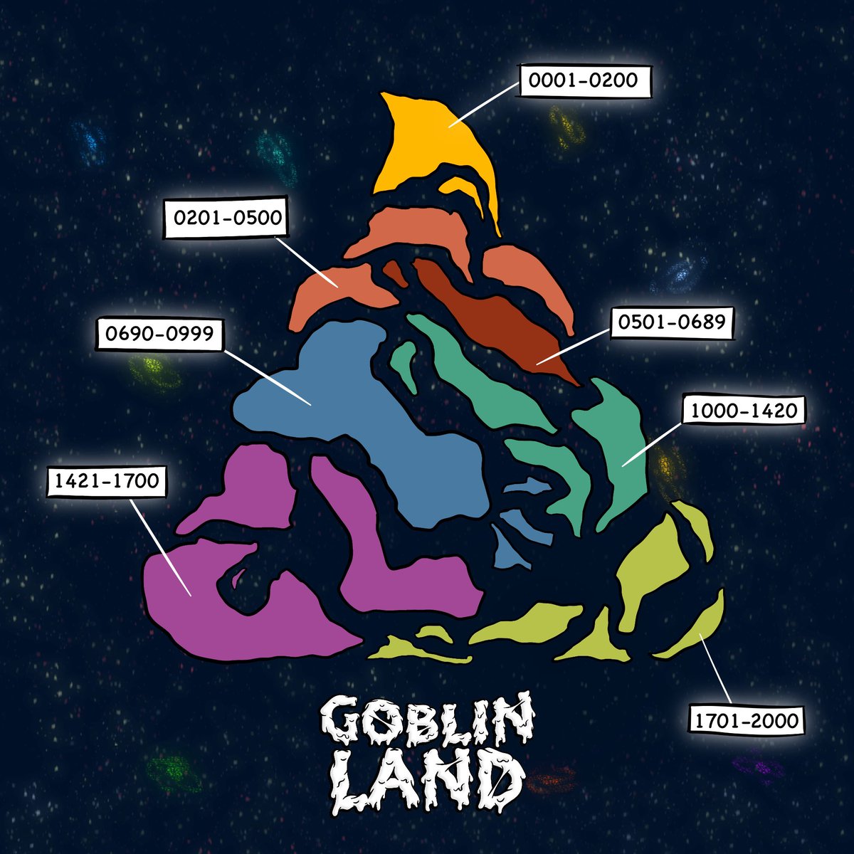 goblinlandnft.wtf (@goblinlandnft) on Twitter photo ₒᵤᵣ ₗaₙd ᵢₛ bₒₒₜᵢfᵤₗ. wₑᵣ aᵣₑ yᵤᵣ ₗaₙd ₚaᵣcₑₗ aₜ?
ʲᵒᶦⁿ ᵘˢ
<a href="/goblintownwtf/">goblintown.wtf</a>
<a href="/goblingrlzwtf/">goblingrlzwtf 50% of secondaries going back to art</a>
<a href="/BabyGoblintown/">BabyGoblintown.wtf</a> ₒᵤᵣ ₗaₙd ᵢₛ bₒₒₜᵢfᵤₗ. wₑᵣ aᵣₑ yᵤᵣ ₗaₙd ₚaᵣcₑₗ aₜ?
ʲᵒᶦⁿ ᵘˢ
<a href="/goblintownwtf/">goblintown.wtf</a>
<a href="/goblingrlzwtf/">goblingrlzwtf 50% of secondaries going back to art</a>
<a href="/BabyGoblintown/">BabyGoblintown.wtf</a>