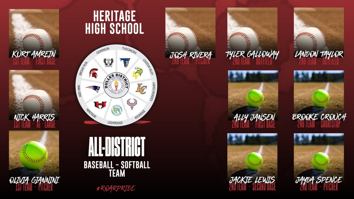 HHSPrideSports's tweet image. Congrats Baseball and Softball!