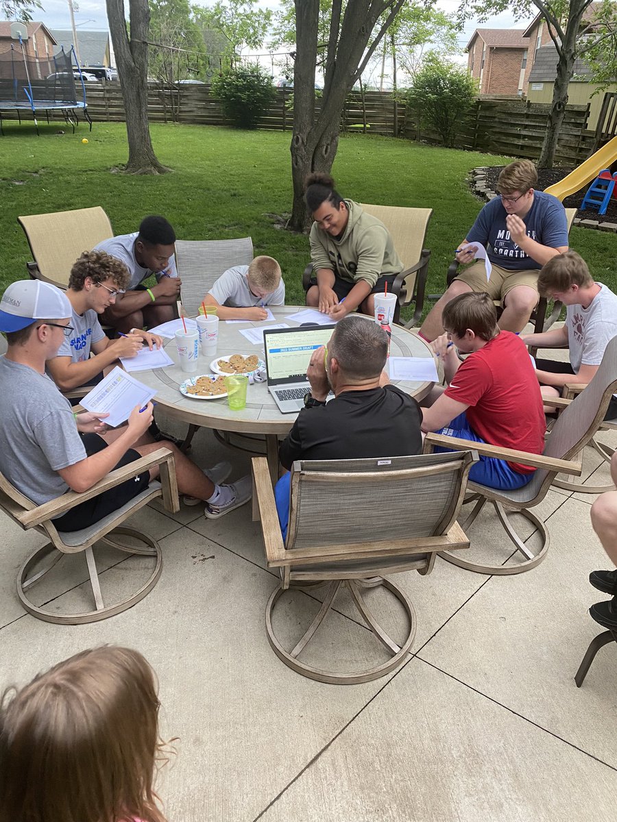 FBSpartans's tweet photo. Annual Accountability Draft…Great Kids…Great Perspective…Top Shelf Food…😎👊🏼 #TNT https://t.co/LVhZkmImzY