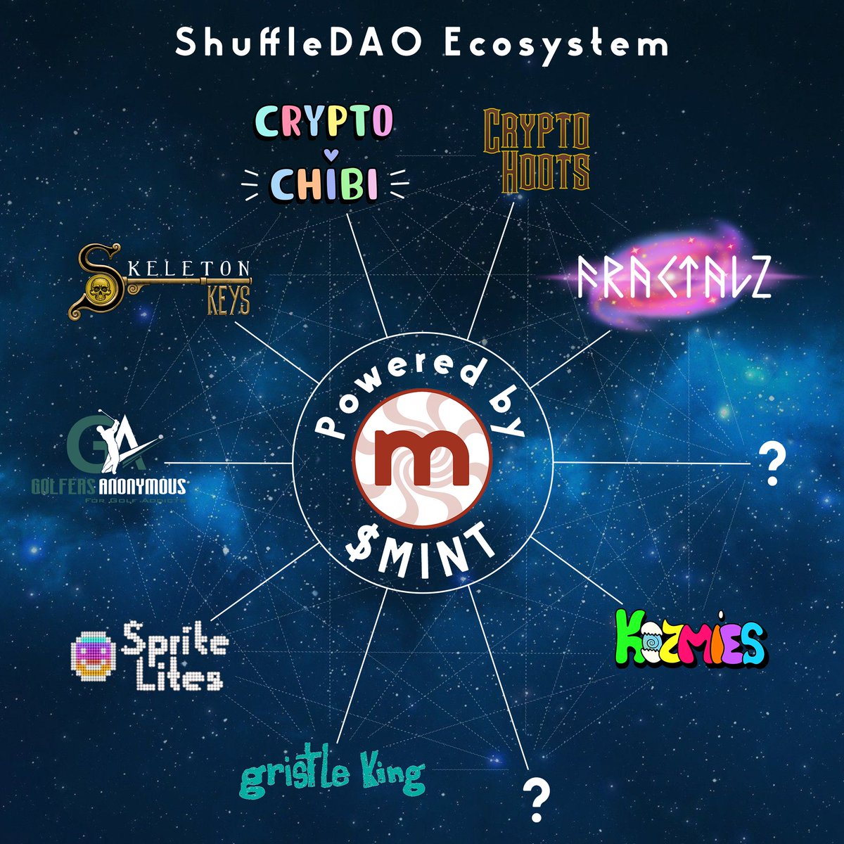 ShuffleDAO tweet media