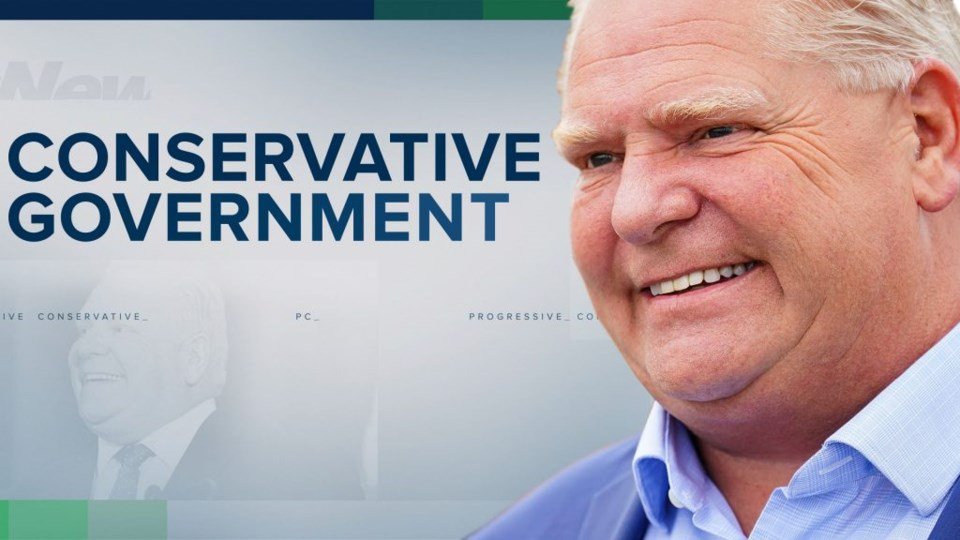 STORY: CityNews projects Doug Ford re-elected as premier in Ontario bit.ly/3NmaJBy