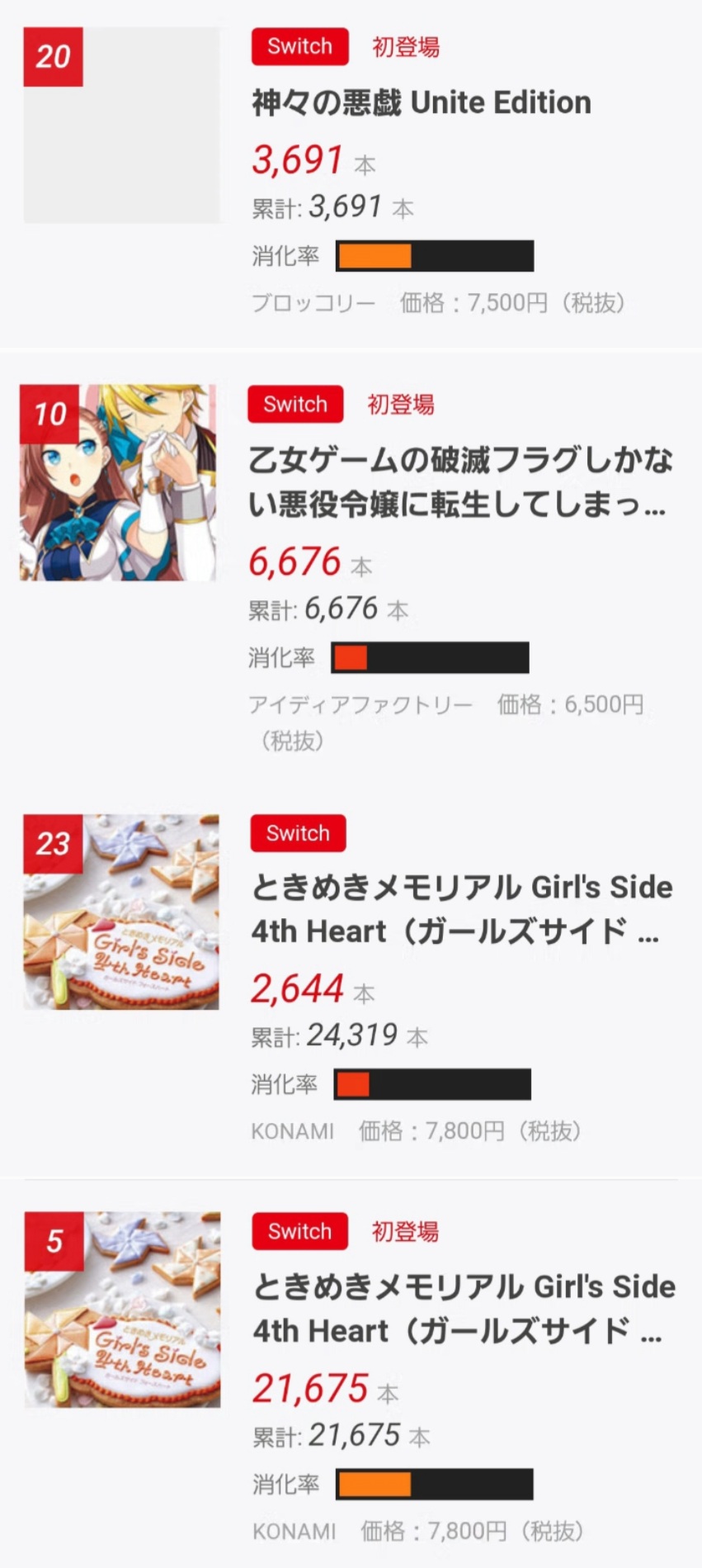 ちな on X: 