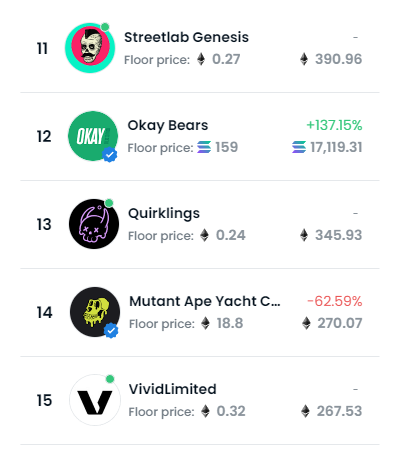 Notice us senpai - <a href="/opensea/">OpenSea</a>