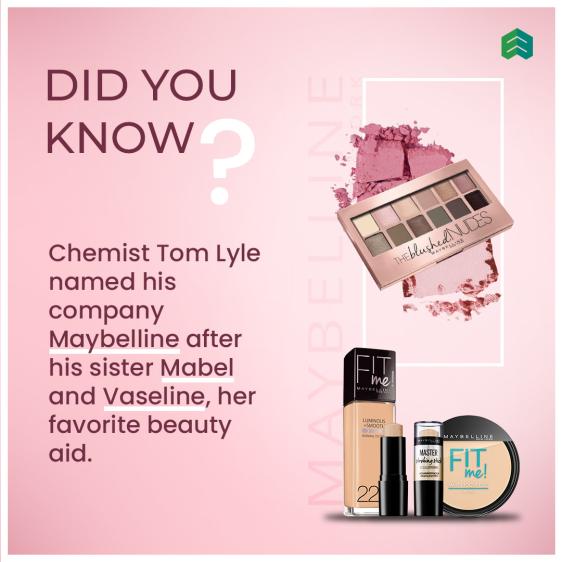 EasyEcom on X: "@Maybelline gained global exposure post WWII after Thomas  Lyle Williams and his partner Emery Shaver contracted Hollywood stars of  the time to promote the products. #fridayfunfact #friyay #maybelline  #inventorymanagement #