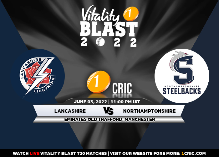 1CRICDailyNews's tweet photo. ๐ฎ Match 3๏ธโฃ8๏ธโฃ LANCASHIRE ๐ NORTHAMPTONSHIRE
๐ Both the teams are in the top four at the moment. Will Lancashire continue their unbeaten record of the season when they face Northamptonshire in their next fixture?
#1CRIC #Match38 #LANvNOT https://t.co/Ke1A3Bjkdj