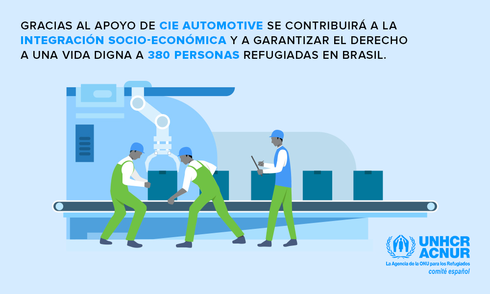 eACNUR's tweet photo. Con apoyo de CIE AUTOMOTIVE, ACNUR facilitará formación profesional a 380 #refugiados venezolanos en Brasil, de las que 80 son mujeres. 🫂
Un trabajo decente, les permite satisfacer las necesidades de sus familias, mantener su dignidad, 
ser más resilientes y construir un futuro. https://t.co/OcFcFPj5yZ