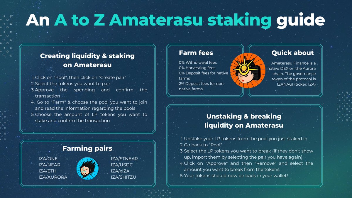 AURORA_Spotlight tweet media