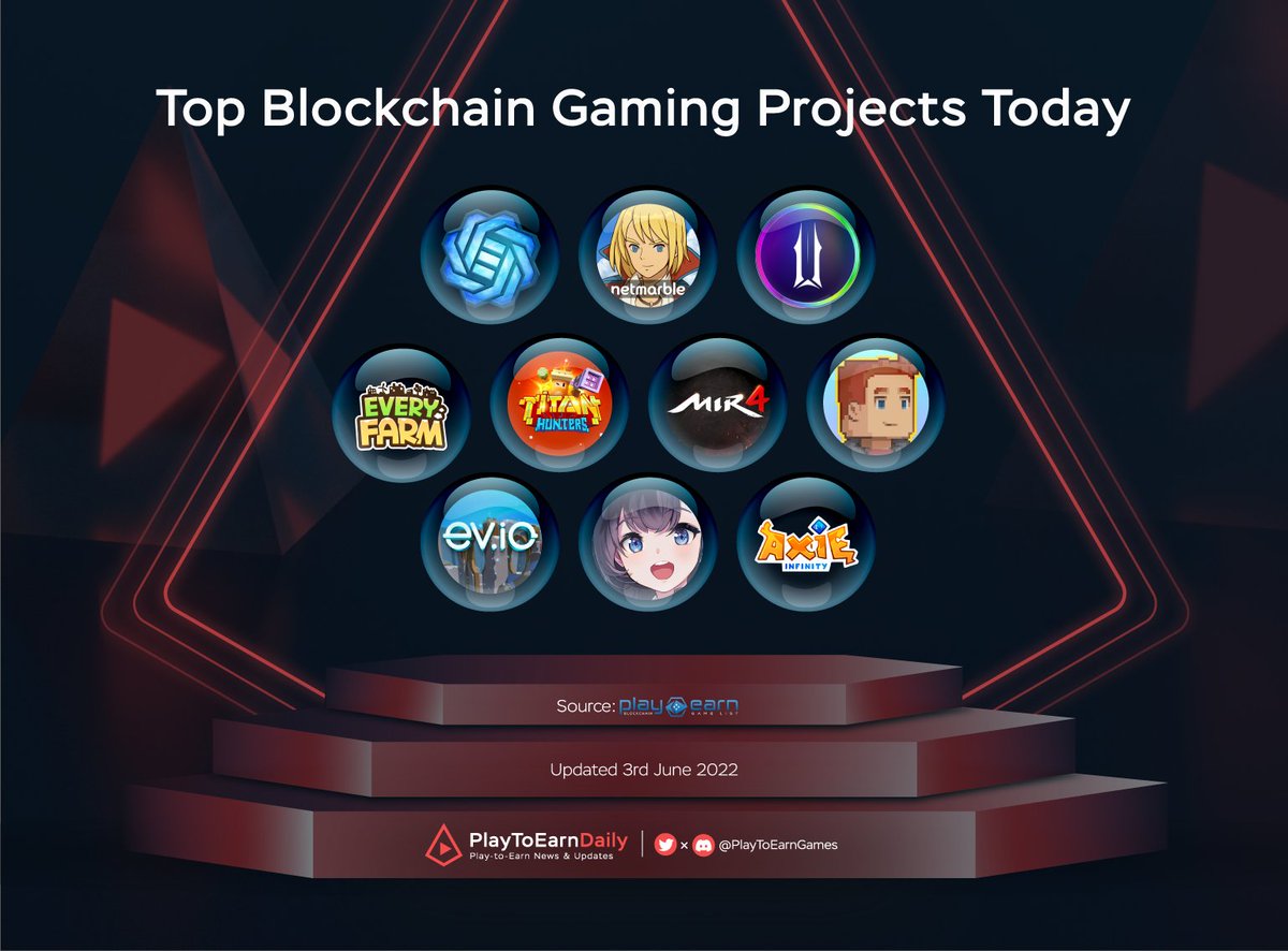 Web3 Games Daily tweet media