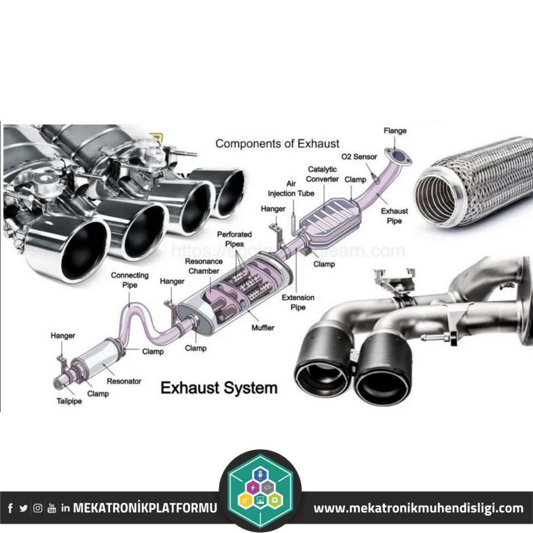 Mekatronik Platform (@mekatronik_p) on Twitter photo Egzoz sistemi./Exhaust system.
Instagram ➡️ mekatronikplatform
Twitter➡️ <a href="/mekatronik_p/">Mekatronik Platform</a>
Youtube➡️ mekatronikplatform
#AI #drone #Robotics #automation #futureofwork #YapayZeka #MachineLearning
<a href="/EUtopean/">Thomas Austin 🇪🇺#FBPD</a> <a href="/mary_gambara/">Mary Gambara</a> <a href="/PawlowskiMario/">Mario</a> <a href="/andrewmorrisuk/">Andrew Morris</a> <a href="/ilimlevebilimle/">haber</a> Egzoz sistemi./Exhaust system.
Instagram ➡️ mekatronikplatform
Twitter➡️ <a href="/mekatronik_p/">Mekatronik Platform</a>
Youtube➡️ mekatronikplatform
#AI #drone #Robotics #automation #futureofwork #YapayZeka #MachineLearning
<a href="/EUtopean/">Thomas Austin 🇪🇺#FBPD</a> <a href="/mary_gambara/">Mary Gambara</a> <a href="/PawlowskiMario/">Mario</a> <a href="/andrewmorrisuk/">Andrew Morris</a> <a href="/ilimlevebilimle/">haber</a>