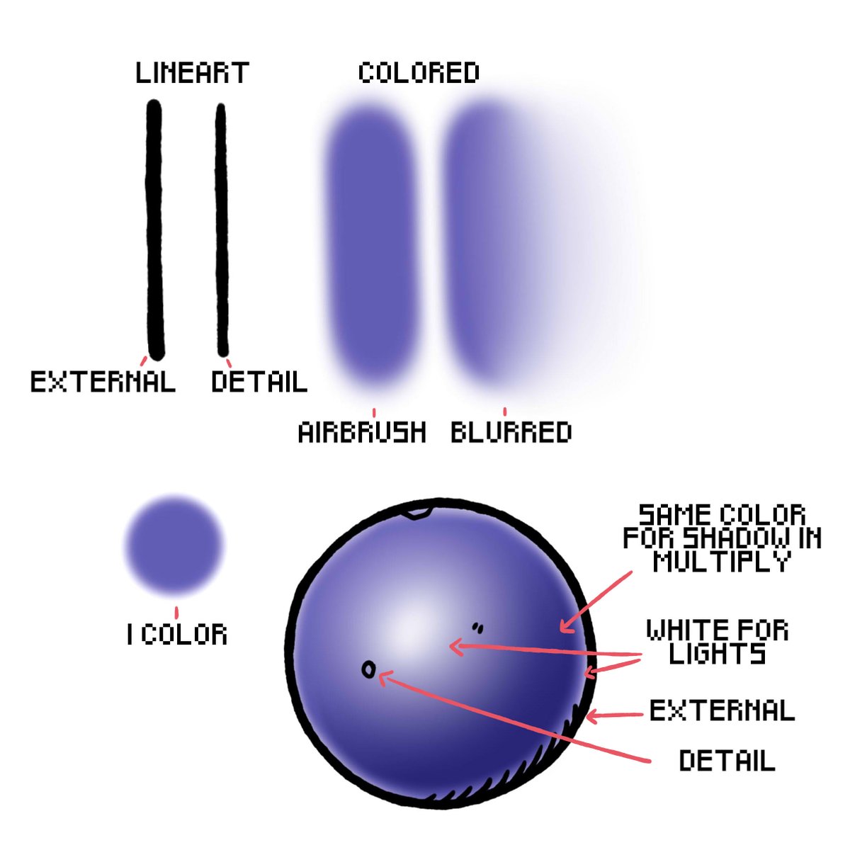 simple tutorial to draw digimon number 1 :3
. 3 brushes
. 1 color
- brush for lineart, make sure it has some irregularities to give it the badai touch.

This is just the basics, later I will give more tips :)

#digimon #fandigimon #デジモン