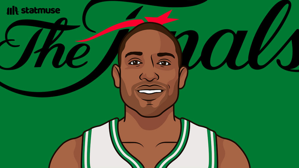 statmuse's tweet photo. Al Horford Finals debut:

26 PTS
6 REB
9-12 FG
6-8 3P

The most threes in a Finals debut ever. https://t.co/DiKdwXsX4F