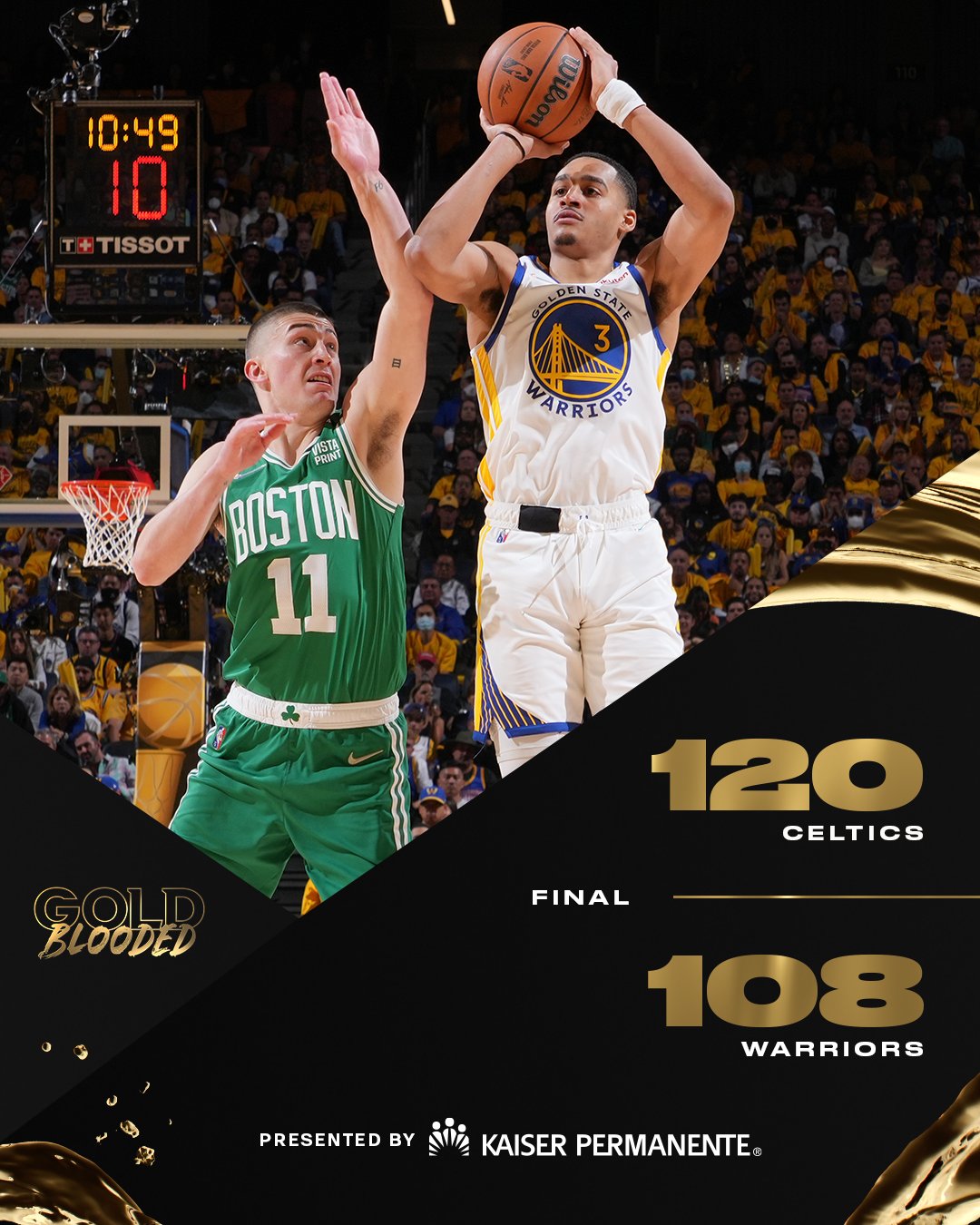 Golden state warriors deals score