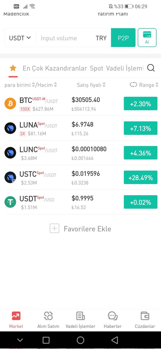 #today #friday #LUNC 0.0001008