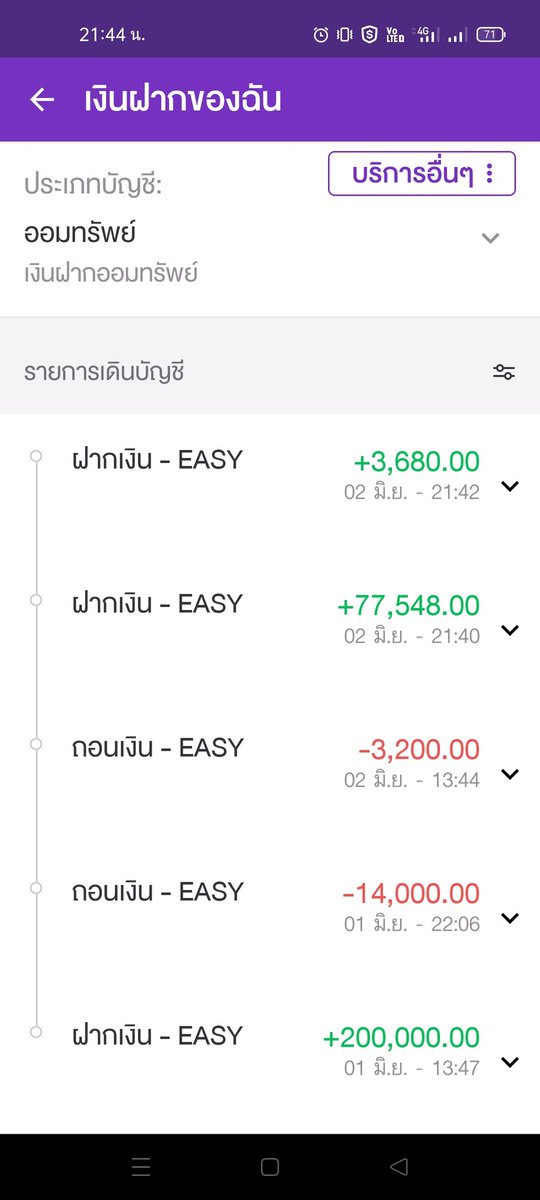 Eeaw1612's tweet photo. ต้นเดือนมันก็ดีแบบนี้อ่ะเนาะ https://t.co/57rMINbrat