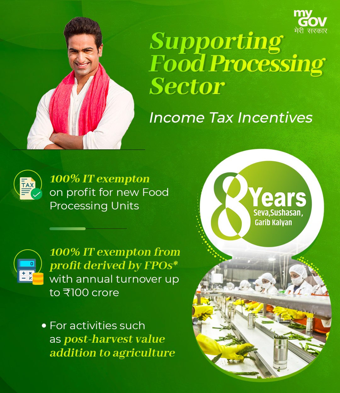 MyGovIndia on Twitter "With 100 IT exemption on profit for new food