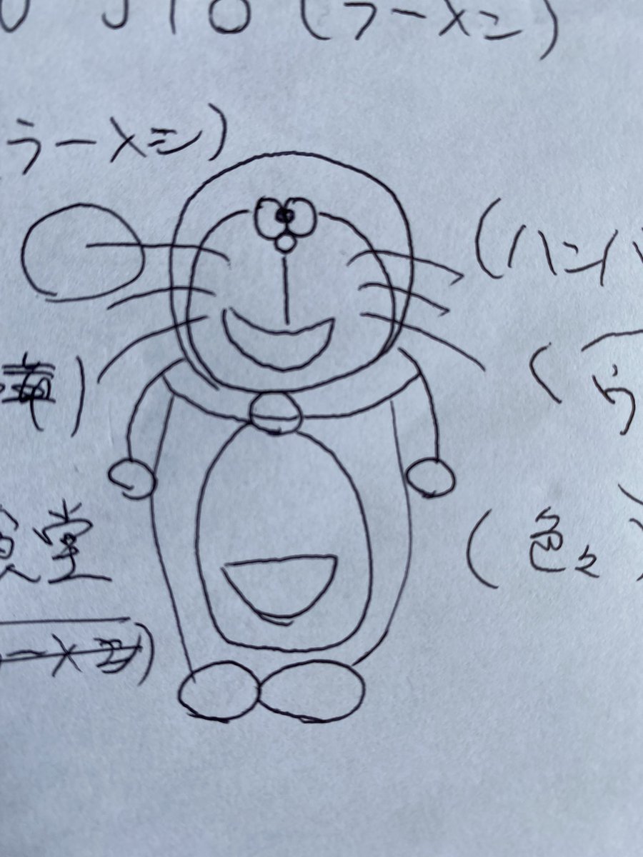 takap_fedorov's tweet photo. #SaveDORAEMON https://t.co/ReSYiLKpEK