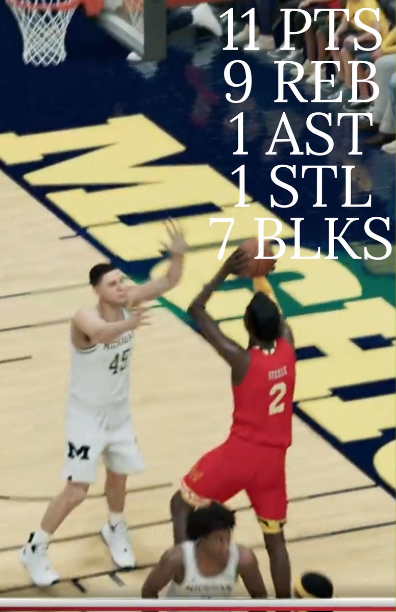 It was a hard fought victory tonight against Maryland, but at the end of the night we came out on top! <a href="/DIverson08_SGBA/">DeAndre Iverson</a> <a href="/DETR0ITR0CKCITY/">Jason</a>
<a href="/SGBA2K/">SGBA</a> 
@GregWardTheBoss
#SGBA #SGBA2K