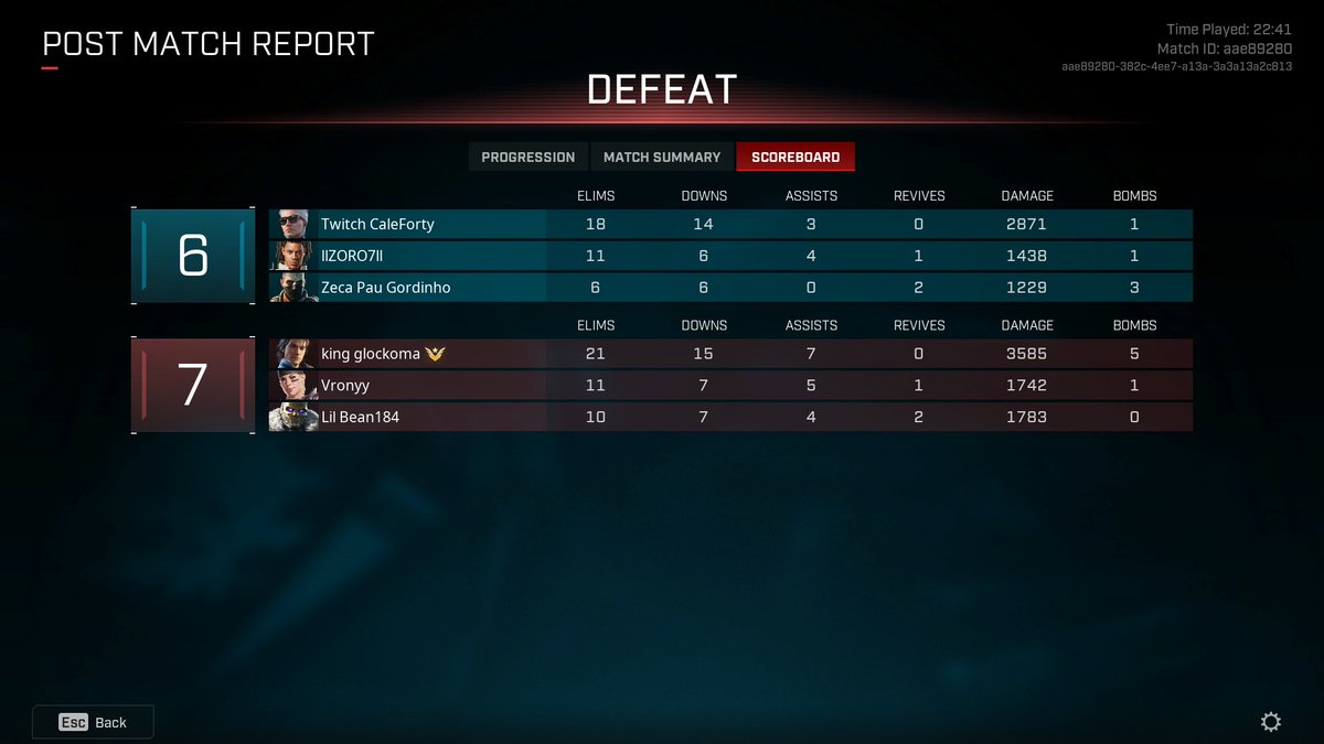 CaleForty (@caleforty) on Twitter photo What's the purpose of a block function if it doesn't work and I double queue with blocked players who throw every game? <a href="/RogueCompany/">Rogue Company</a> <a href="/MiniWhiteRabbit/">Kristen</a> <a href="/ScottGandhi/">Scott Lussier</a> What's the purpose of a block function if it doesn't work and I double queue with blocked players who throw every game? <a href="/RogueCompany/">Rogue Company</a> <a href="/MiniWhiteRabbit/">Kristen</a> <a href="/ScottGandhi/">Scott Lussier</a>