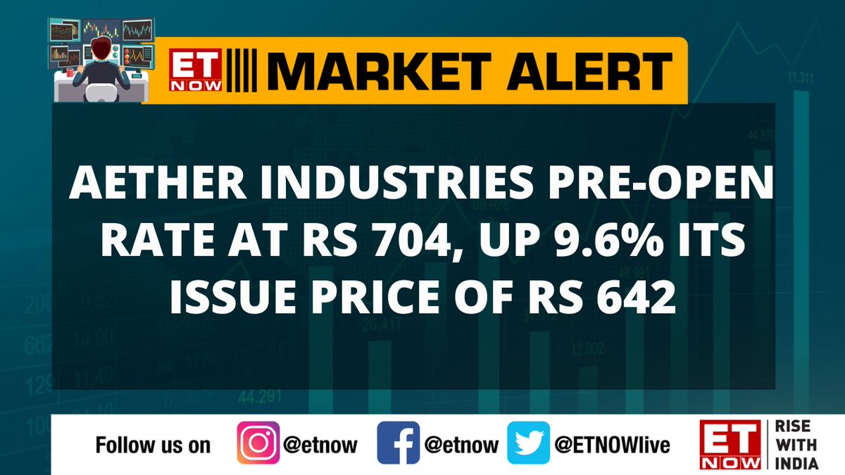 ETNOWlive's tweet photo. .@AetherInd's pre-open rate at Rs 704, up 9.6% its issue price of Rs 642.
#StockMarket #StocksToWatch #AetherIPO https://t.co/Moy7ji9LFY