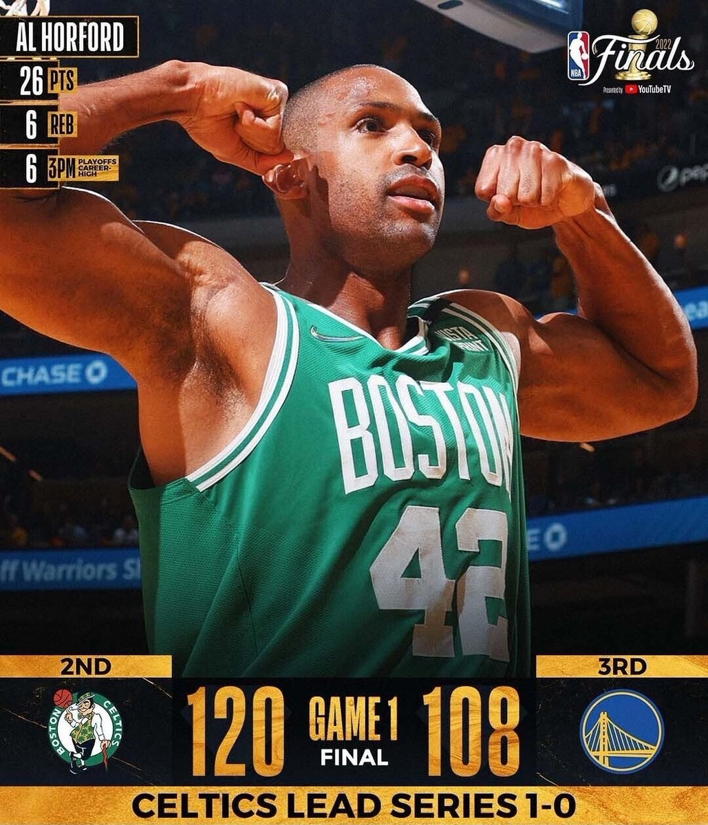 NBA_Indonesia's tweet photo. GAME 1 FOR BOSTON CELTICS! ☘

Sempat tertinggal 13 PTS, @celtics tampil luar biasa di Q4 dan berhasil membalikkan keadaan untuk mengungguli @warriors 1-0 di #NBAFinals!

Akankah #warriors mampu membalas di Game 2 nanti? 🤔 #NBA75 https://t.co/TNIvPAya7X