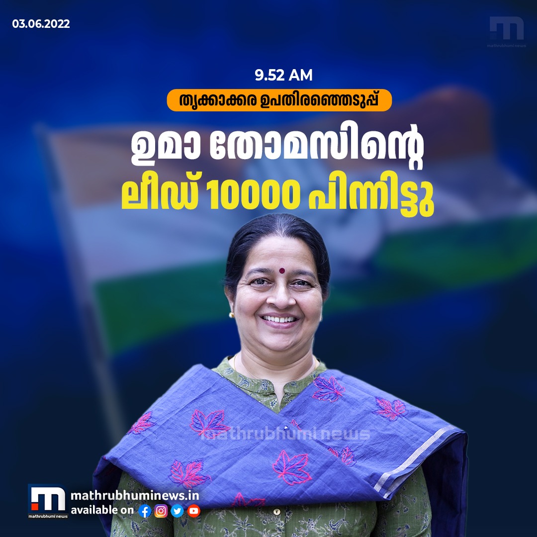 mathrubhuminews's tweet photo. പതിനായിരം കടന്ന് ഉമാ തോമസിന്റെ ലീഡ്; ഒരിടത്തും ലീഡ് ���ടുക്കാതെ LDF
#ThrikkakkaraUpdates #ThrikkakkaraByPoll #ThrikkakkaraByElection #CountingUpdates #ThrikkakaraElectionResult #EVM #JoJoseph #UmaThomas #ANRadhakrishnan #BJP #CPM #LDF #Congress #UDF #KeralaAssembly https://t.co/qbIsZh7pI2