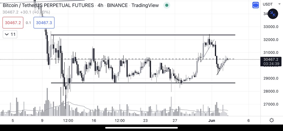 AltPacinoTrades tweet picture