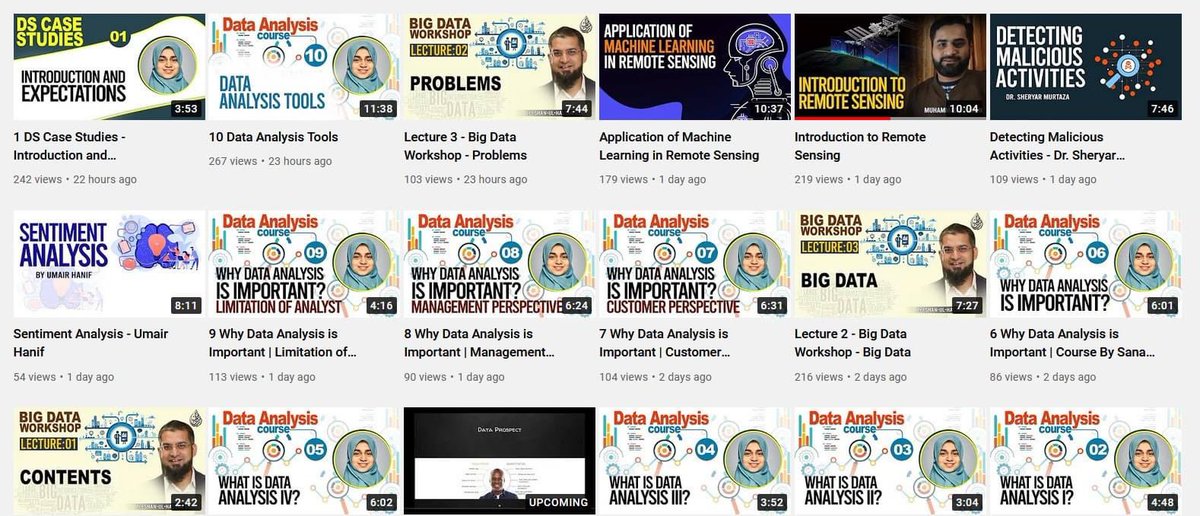 zeeshanusmani's tweet photo. FREE - Learn what you can - Data Sciences, Blockchain, Artificial Intelligence, Big Data, Data Analysis, Sentiment Analysis, Remote Sensing, Natural Language Processing, AI Ethics and a lot more. We will be adding more courses soon. All for FREE 

https://t.co/r7pyeob4iq

#learn https://t.co/Jw1JzvciaT
