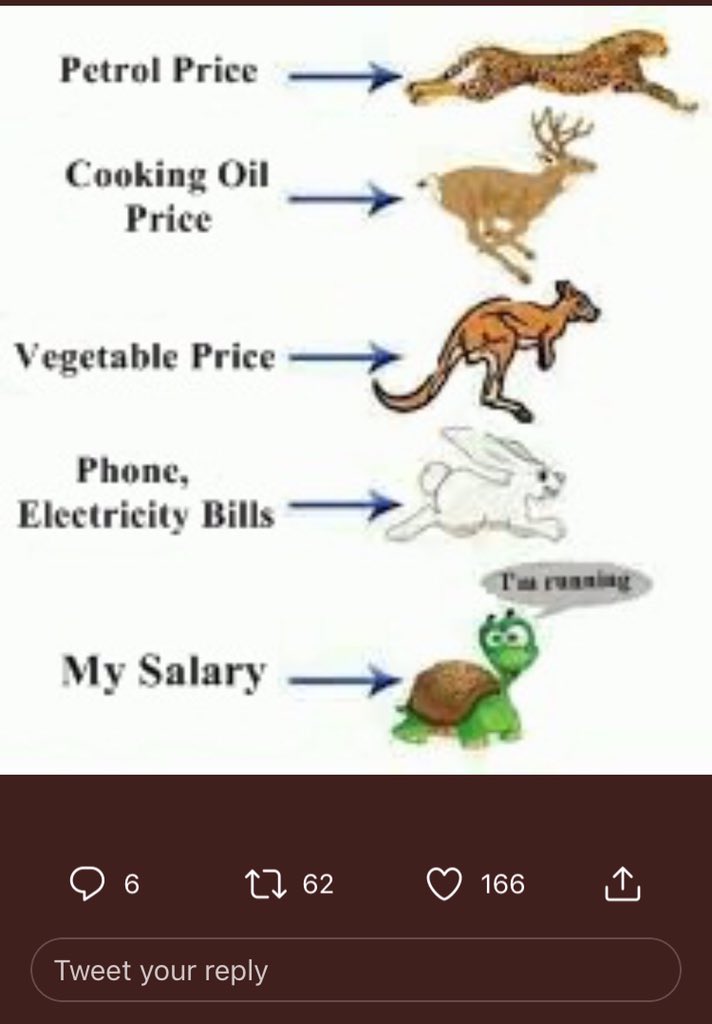 'Rs 60' hike is unbearable .what will a middle class and supaid posh people do ? Should they start corruption and illegal ways too
