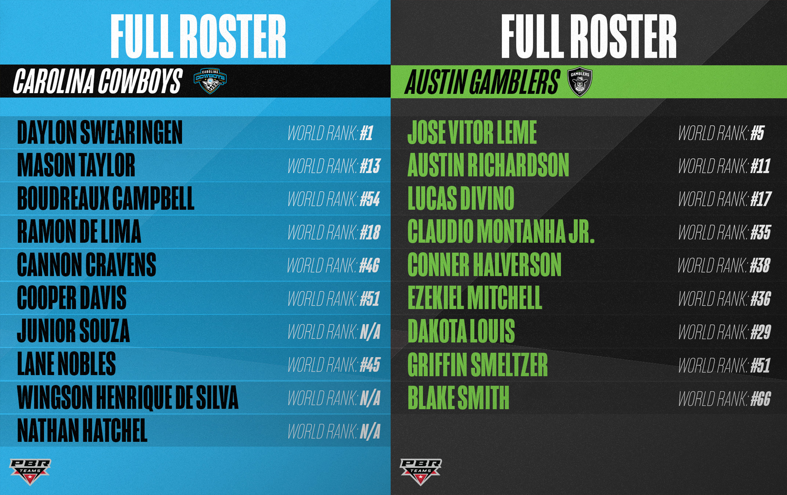 Pbr Team Rosters 2024 Xylia Katerina