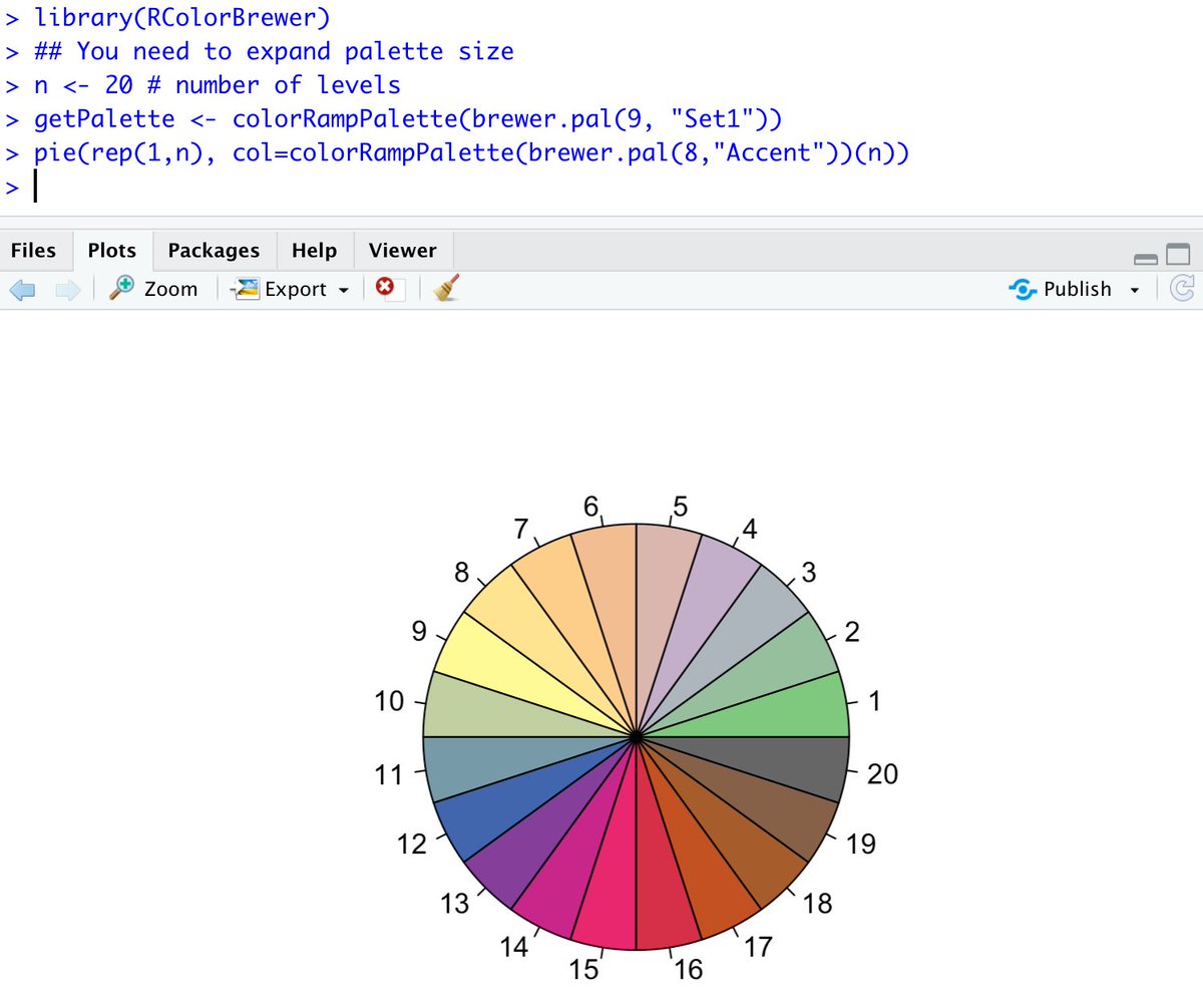 @astromicronauta Hay varias opciones: 1️⃣ utilizar las paletas ...