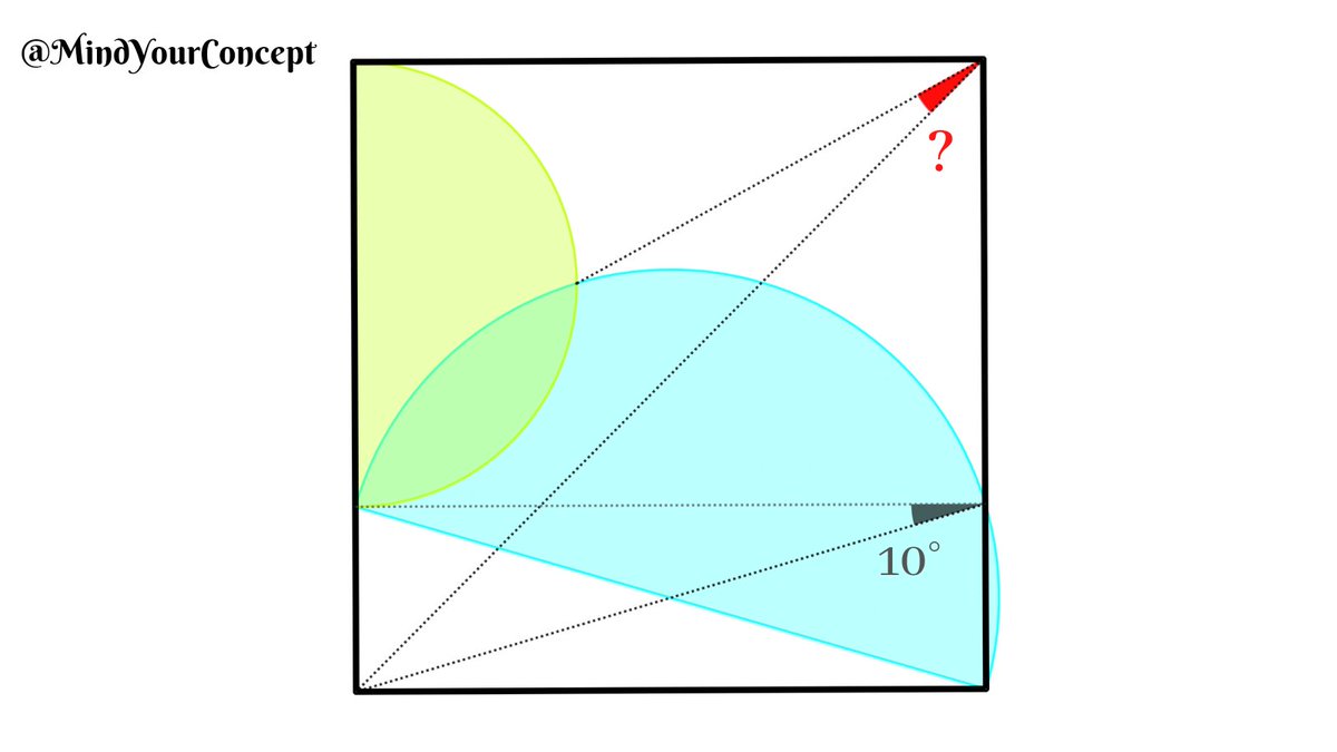 mindyourconcept's tweet photo. Square and two semicircles | Find red angle?
#math #geometry https://t.co/EjfGqooag0