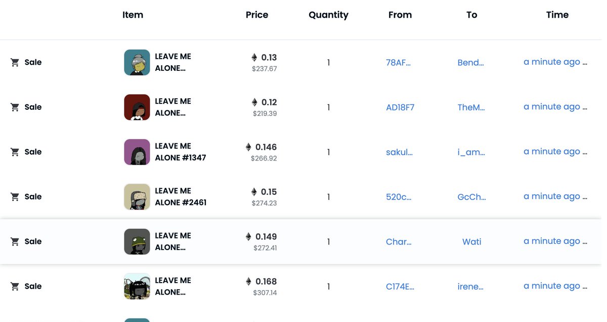 <a href="/YKR_NFT/">YKR.NFT ❤️ $WELL</a> dropped a banger in our chat during free mint, now a 5-6x from .02 mint. Caviar Chefs stay cooking!
