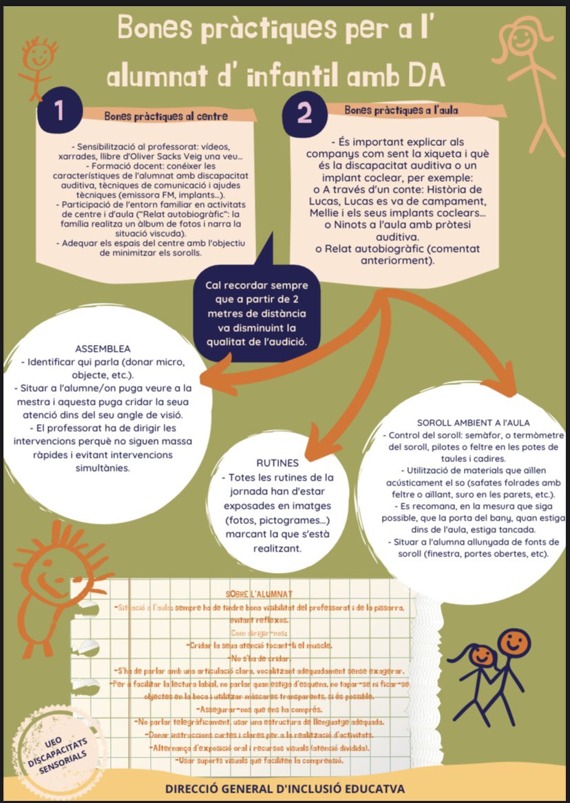 RaquelAnGi's tweet photo. Recordeu que la UEO d’Elx ofereix assessorament especialitzat en l’àmbit sensorial visual i auditiu. I compta amb recursos xulíssims per facilitar la tasca a l’aula https://t.co/2y97qY2aqV
