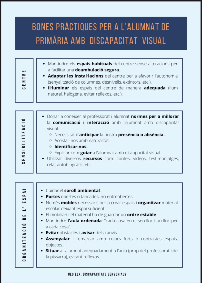 RaquelAnGi's tweet photo. Recordeu que la UEO d’Elx ofereix assessorament especialitzat en l’àmbit sensorial visual i auditiu. I compta amb recursos xulíssims per facilitar la tasca a l’aula https://t.co/2y97qY2aqV
