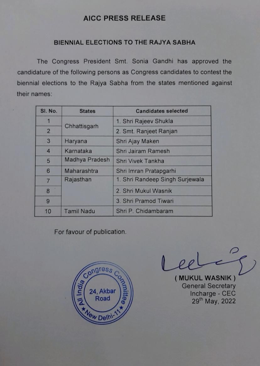 Janpratinidhi_'s tweet photo. Seems like @INCIndia is still in slumber &amp; unable to come out of it 
 #WakeUp @RahulGandhi @priyankagandhi u guys seem to be loosing it !
Same old Non performers who cant win a poll on their own, r being pushed for RS seats.
#chintanshivir seems to have turned into a ChintaShivir https://t.co/c8CG0IPbeR