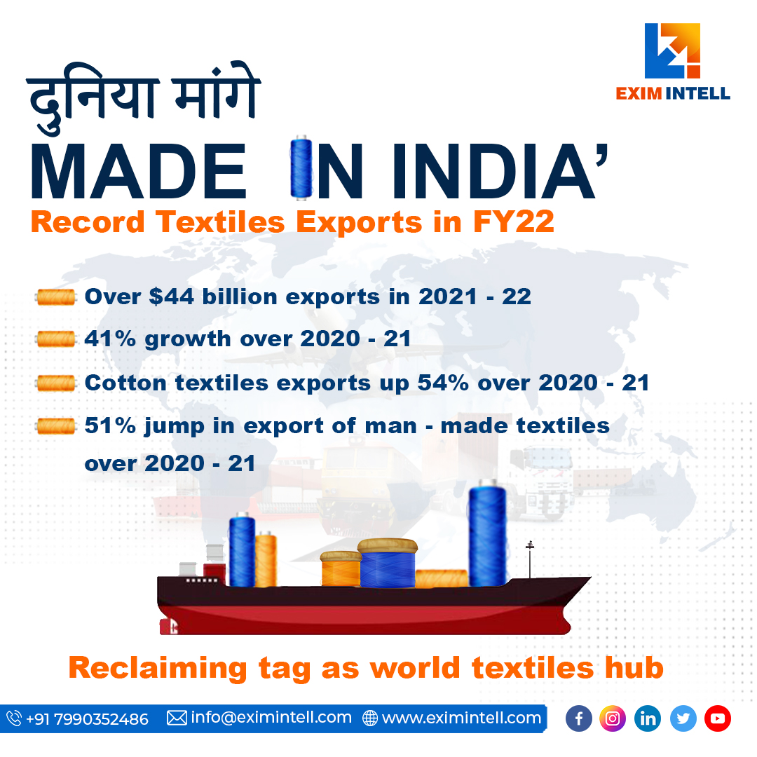 exim_intell's tweet photo. Made in India: The #Brand The World Trusts. 🇮🇳
Highest ever #textiles #exports of over $44 billion in FY22.
#Export #Import #summer #business #ExportImportBusiness #IntelligenceProgram #ExportimportConsultancy #internationaltrade #EximManagement #exportimporttraining https://t.co/LWGp8E0irn