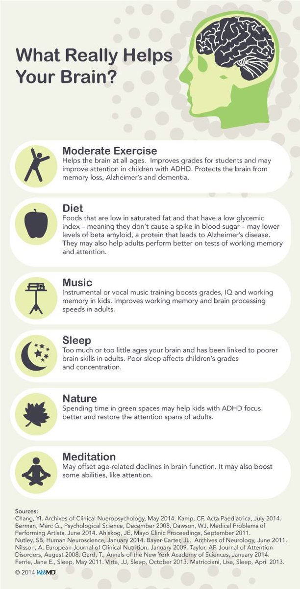 SannehLife's tweet image. What Really Helps Your Brain?
#ModerateExercise
#Diet #Music #Sleep
#Nature #Meditation
Meditation accelerate your brain functioning and good for your whole wellbeing: