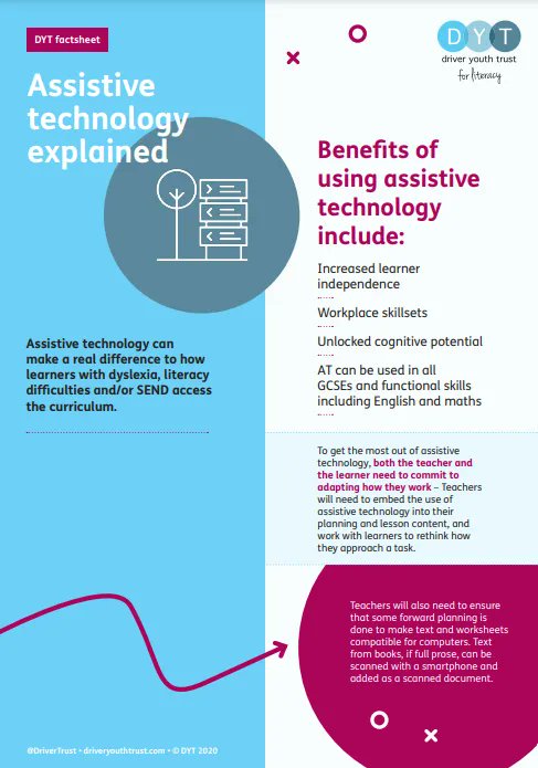 There are so many options around for assistive tech that can support learners in the classroom. If you're not sure where to start and want to scaffold a learner who's struggling with literacy, our guide to AT can help you get started: bit.ly/3LDHVT6