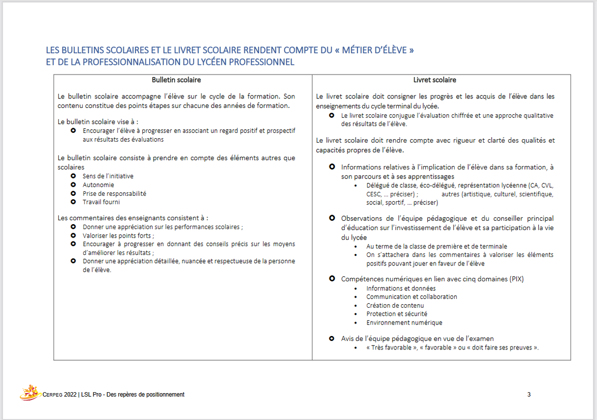 ECerpeg's tweet photo. 📚#LSLpro et #AttestationDeReussite - Les conditions de délivrance de l'attestation de réussite intermédiaire.
➡️https://t.co/3o2DGhXIJJ ⬅️

📙Pour bien comprendre le rôle du livret scolaire Pro #compétences #professionnalisation
➡️https://t.co/bGQJoJl53h⬅️ https://t.co/7SrFqQzoH1