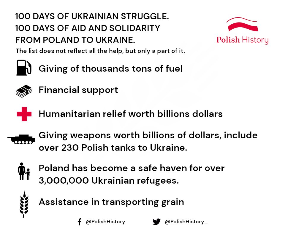 100 days of heroism. 100 days of support. 100 days of solidarity. However, most of all, 100 days of tears, pain and suffering.
