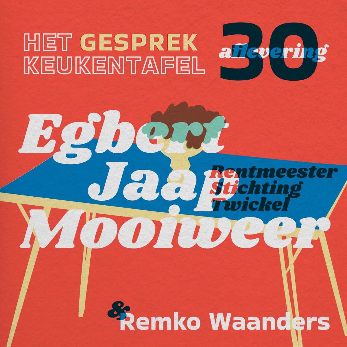 Kennismaken met de mens achter de rentmeester van Twickel? 

Luister dan deze podcast! 🎤 Egbert Jaap Mooiweer neemt ons mee in de afwegingen die hij allemaal moet maken. 

<a href="/kasteeltwickel/">Kasteel Twickel</a> <a href="/gemhofvantwente/">Gemeente Hof van Twente</a> 

open.spotify.com/episode/7Aolw5…
