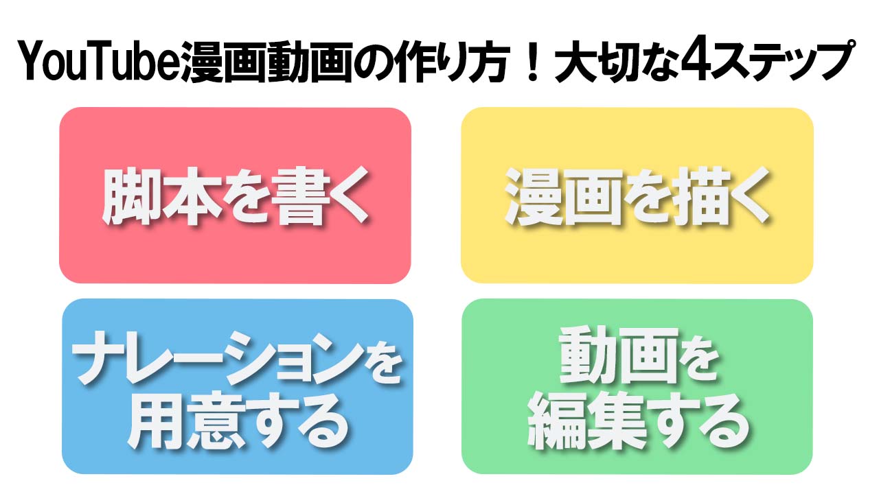 Twitter এ Unionmedia 公式 Youtube漫画動画の作り方 大切な4ステップを解説 1 脚本を書く 2 漫画を描く 3 ナレーションを用意する 4 動画を編集する 解説記事はこちら T Co V0uqvmstsi 企業公式夏のフォロー祭り 企業公式つぶやき部 漫画